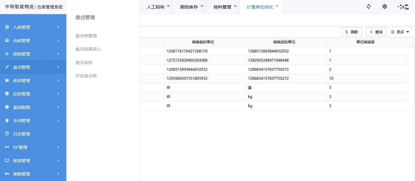 WMS仓储治理系统-仓储治理系统-尊龙凯时-立体库货架_自动化立体客栈货架_重型货架_阁楼货架_钢平台货架_客栈货架_穿梭车货架_仓储货架
